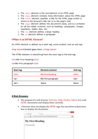 HTML Notes And Some Attributes | PDF