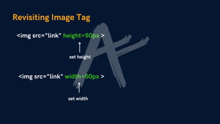 Revisiting Image Tag
set height
set width
<img src="link" height=50px >
<img src="link" width=50px >
 