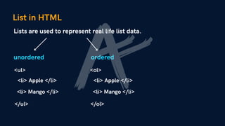 List in HTML
Lists are used to represent real life list data.
unordered ordered
<ul>
</ul>
<li> Apple </li>
<li> Mango </li>
<ol>
</ol>
<li> Apple </li>
<li> Mango </li>
 