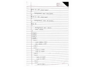 HTML notes! (Handwritten notes for the html )