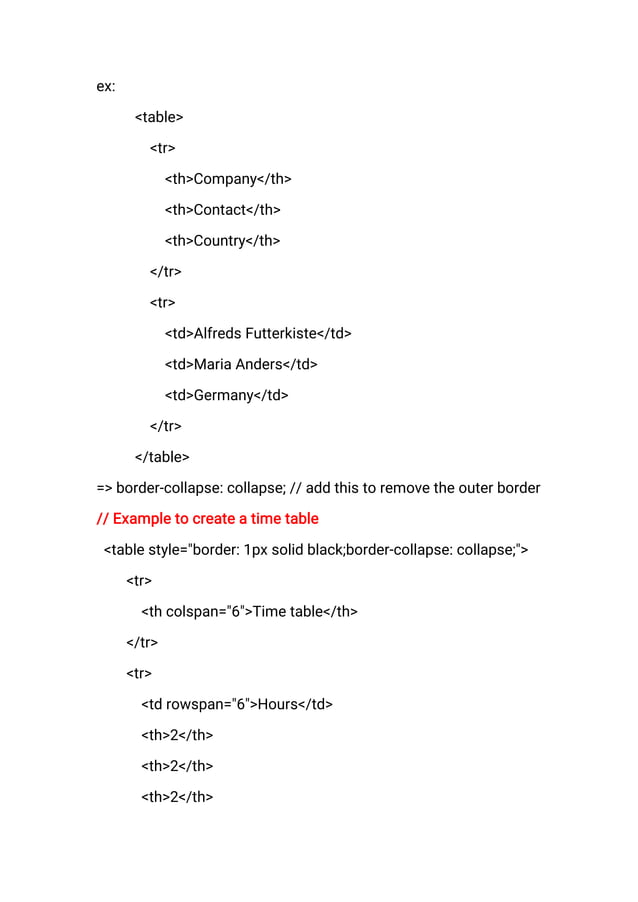 HTML Notes For demo_classes.pdf