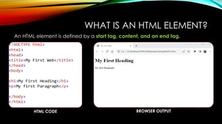 WHAT IS AN HTML ELEMENT?
An HTML element is defined by a start tag, content, and an end tag.
HTML CODE BROWSER OUTPUT
 