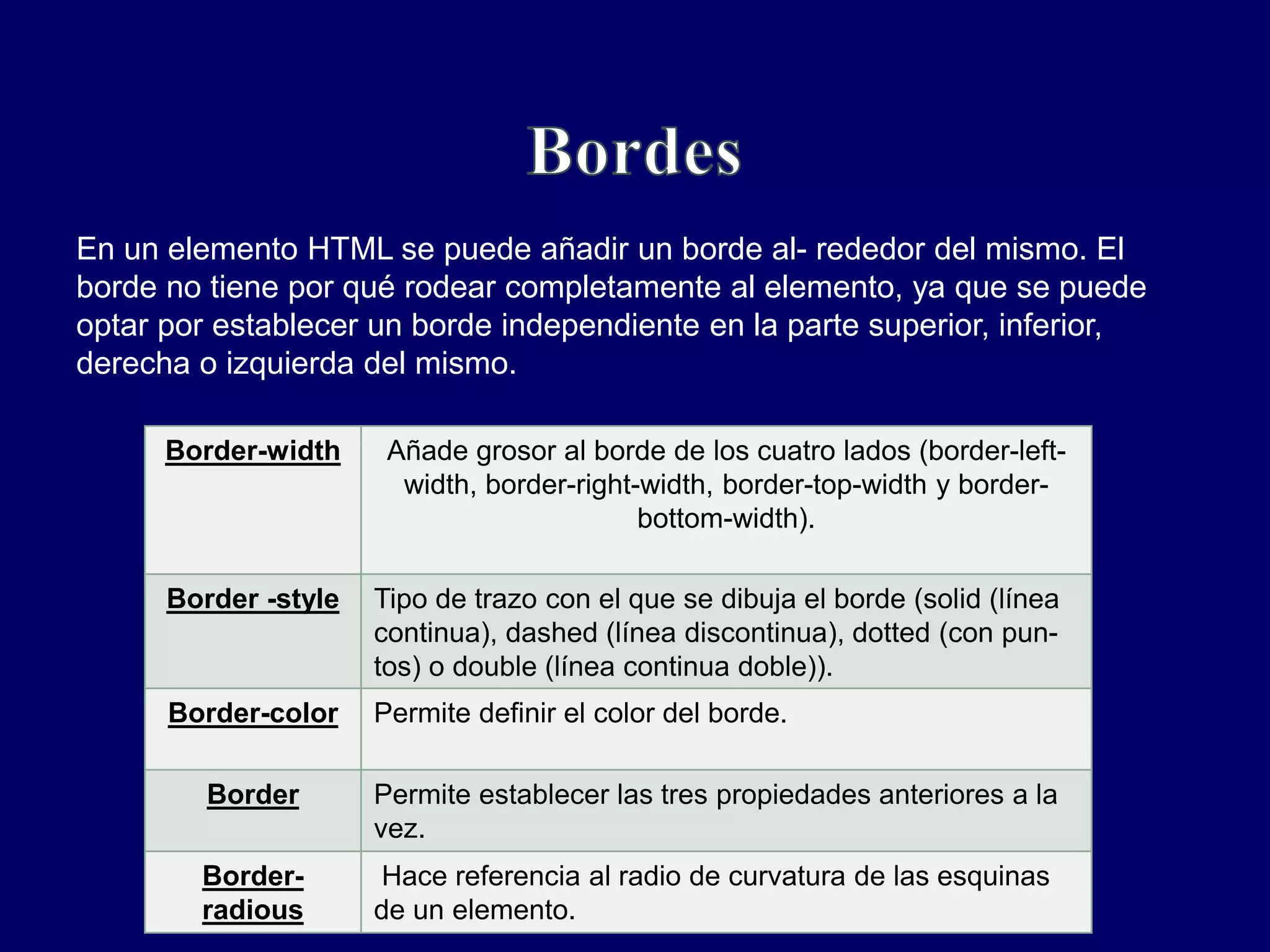 En un elemento HTML se puede añadir un borde al- rededor del mismo. El
borde no tiene por qué rodear completamente al elemento, ya que se puede
optar por establecer un borde independiente en la parte superior, inferior,
derecha o izquierda del mismo.
Border-width Añade grosor al borde de los cuatro lados (border-left-
width, border-right-width, border-top-width y border-
bottom-width).
Border -style Tipo de trazo con el que se dibuja el borde (solid (línea
continua), dashed (línea discontinua), dotted (con pun-
tos) o double (línea continua doble)).
Border-color Permite definir el color del borde.
Border Permite establecer las tres propiedades anteriores a la
vez.
Border-
radious
Hace referencia al radio de curvatura de las esquinas
de un elemento.
 