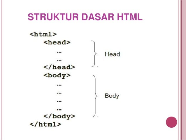 Html Power Point