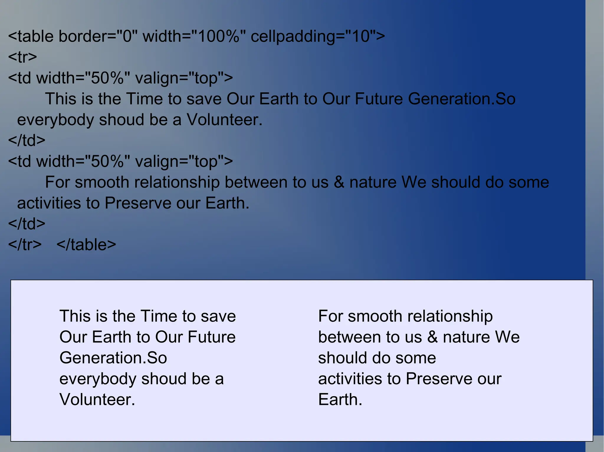 <table border="0" width="100%" cellpadding="10">
<tr>
<td width="50%" valign="top">
This is the Time to save Our Earth to Our Future Generation.So
everybody shoud be a Volunteer.
</td>
<td width="50%" valign="top">
For smooth relationship between to us & nature We should do some
activities to Preserve our Earth.
</td>
</tr> </table>
This is the Time to save
Our Earth to Our Future
Generation.So
everybody shoud be a
Volunteer.
For smooth relationship
between to us & nature We
should do some
activities to Preserve our
Earth.
 