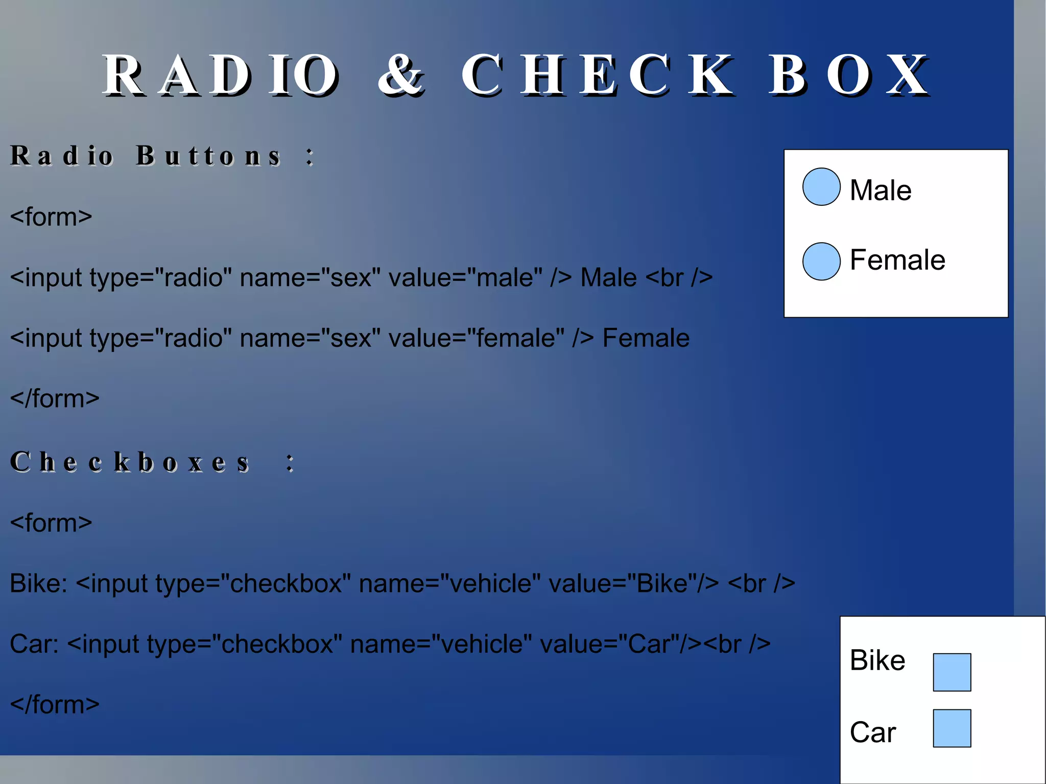RADIO & CHECK BOX Radio Buttons : <form> <input type=&quot;radio&quot; name=&quot;sex&quot; value=&quot;male&quot; /> Male <br /> <input type=&quot;radio&quot; name=&quot;sex&quot; value=&quot;female&quot; /> Female </form>  Checkboxes  : <form> Bike: <input type=&quot;checkbox&quot; name=&quot;vehicle&quot; value=&quot;Bike&quot;/> <br /> Car: <input type=&quot;checkbox&quot; name=&quot;vehicle&quot; value=&quot;Car&quot;/><br /> </form>  Male Female Bike Car 
