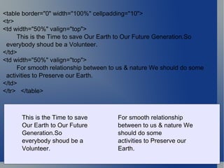 <table border="0" width="100%" cellpadding="10"> <tr> <td width="50%" valign="top"> This is the Time to save Our Earth to Our Future Generation.So  everybody shoud be a Volunteer.  </td> <td width="50%" valign="top"> For smooth relationship between to us & nature We should do some  activities to Preserve our Earth. </td> </tr>  </table> This is the Time to save Our Earth to Our Future Generation.So  everybody shoud be a Volunteer.  For smooth relationship between to us & nature We should do some  activities to Preserve our Earth. 