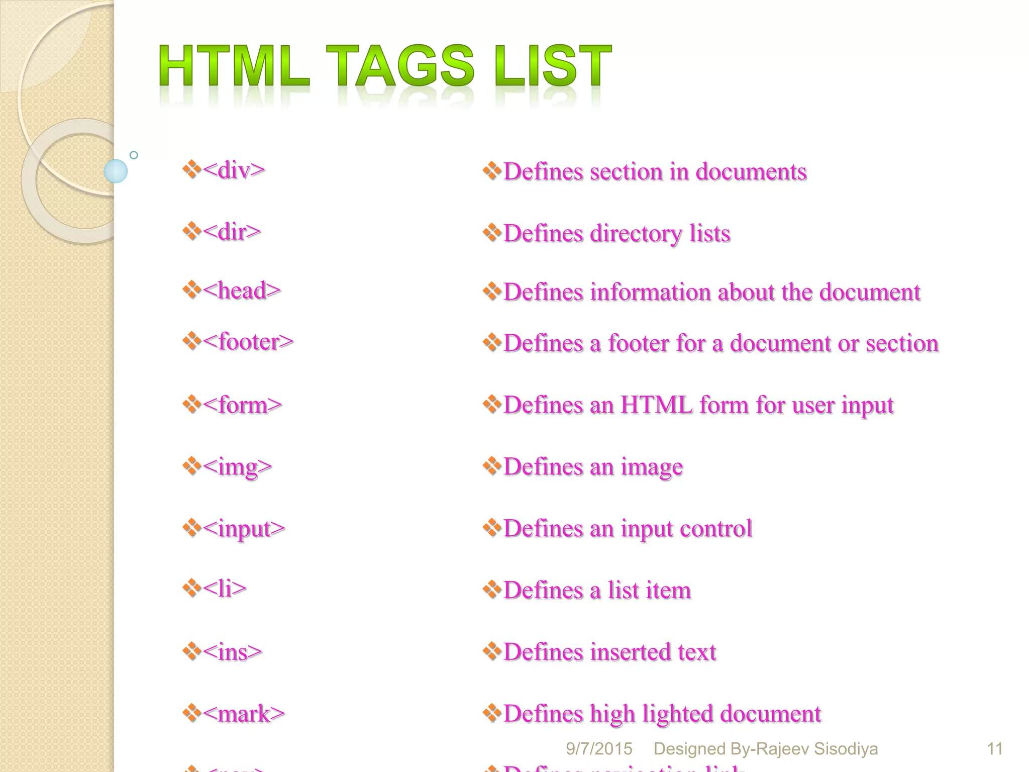 9/7/2015 Designed By-Rajeev Sisodiya 11
<div> Defines section in documents
<dir> Defines directory lists
<head> Defines information about the document
<footer> Defines a footer for a document or section
<form> Defines an HTML form for user input
<img> Defines an image
<input> Defines an input control
<li> Defines a list item
<ins> Defines inserted text
<mark> Defines high lighted document
 