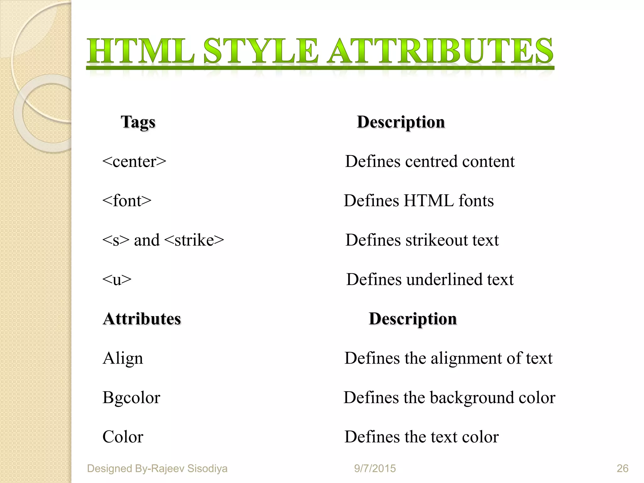 Tags Description
<center> Defines centred content
<font> Defines HTML fonts
<s> and <strike> Defines strikeout text
<u> Defines underlined text
Attributes Description
Align Defines the alignment of text
Bgcolor Defines the background color
Color Defines the text color
9/7/2015 26Designed By-Rajeev Sisodiya
 