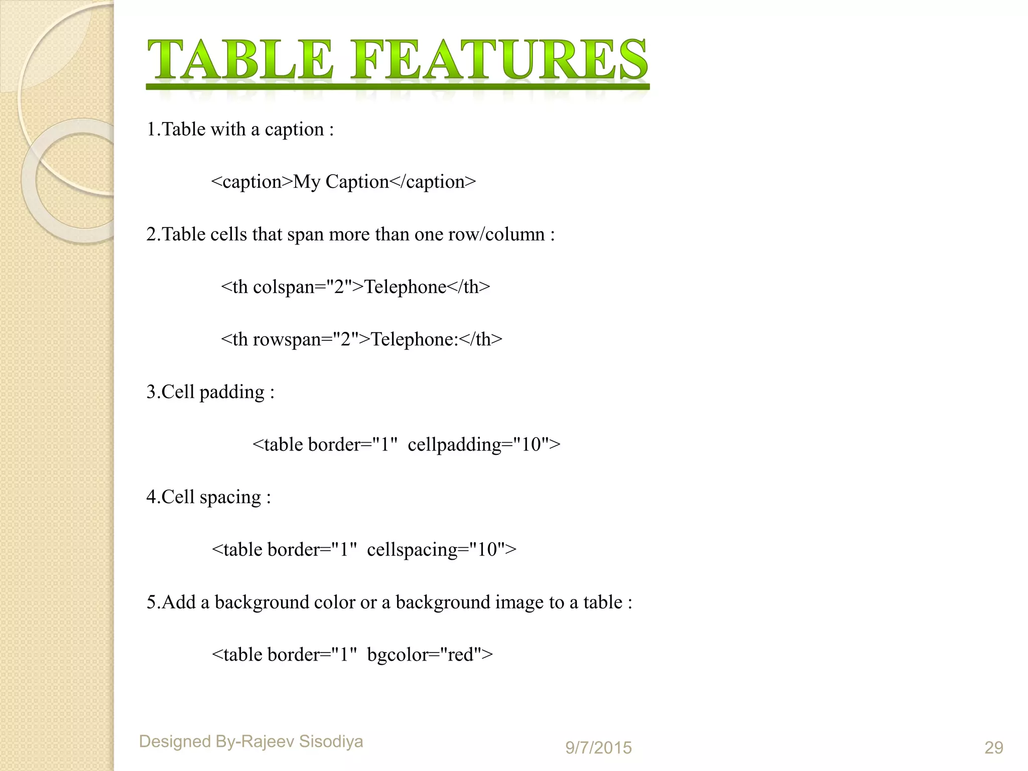 1.Table with a caption :
<caption>My Caption</caption>
2.Table cells that span more than one row/column :
<th colspan="2">Telephone</th>
<th rowspan="2">Telephone:</th>
3.Cell padding :
<table border="1" cellpadding="10">
4.Cell spacing :
<table border="1" cellspacing="10">
5.Add a background color or a background image to a table :
<table border="1" bgcolor="red">
9/7/2015 29Designed By-Rajeev Sisodiya
 