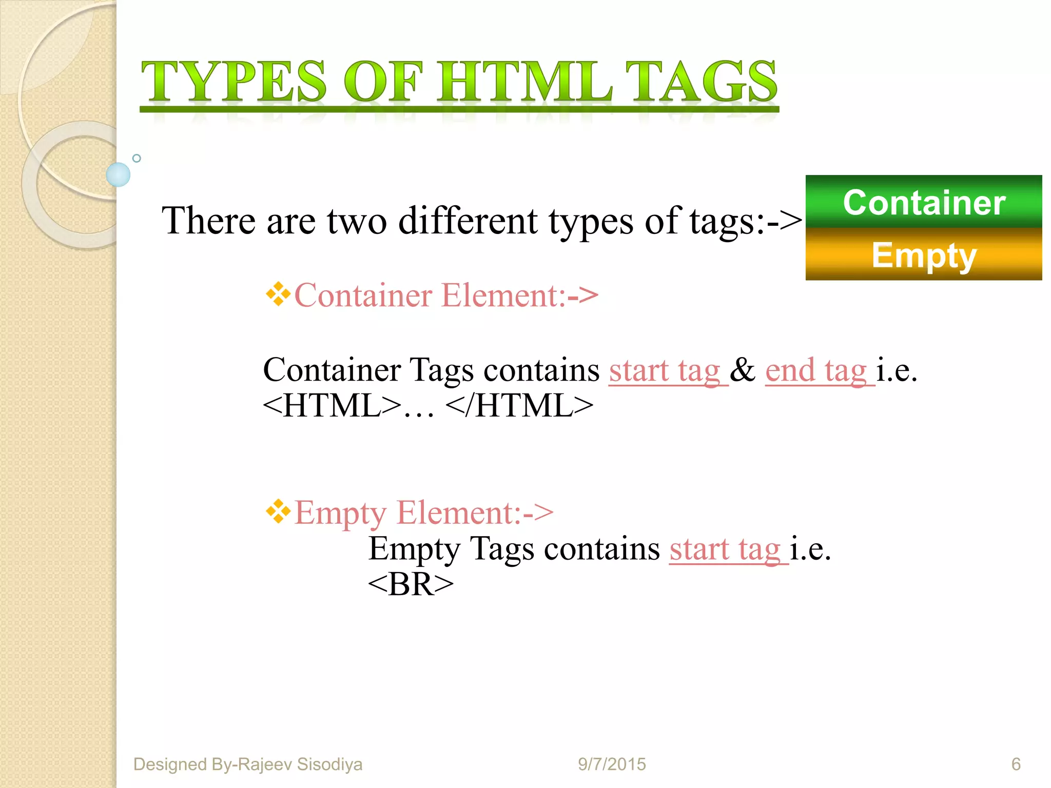 There are two different types of tags:->
Container Element:->
Container Tags contains start tag & end tag i.e.
<HTML>… </HTML>
Empty Element:->
Empty Tags contains start tag i.e.
<BR>
9/7/2015 6Designed By-Rajeev Sisodiya
Container
Empty
 