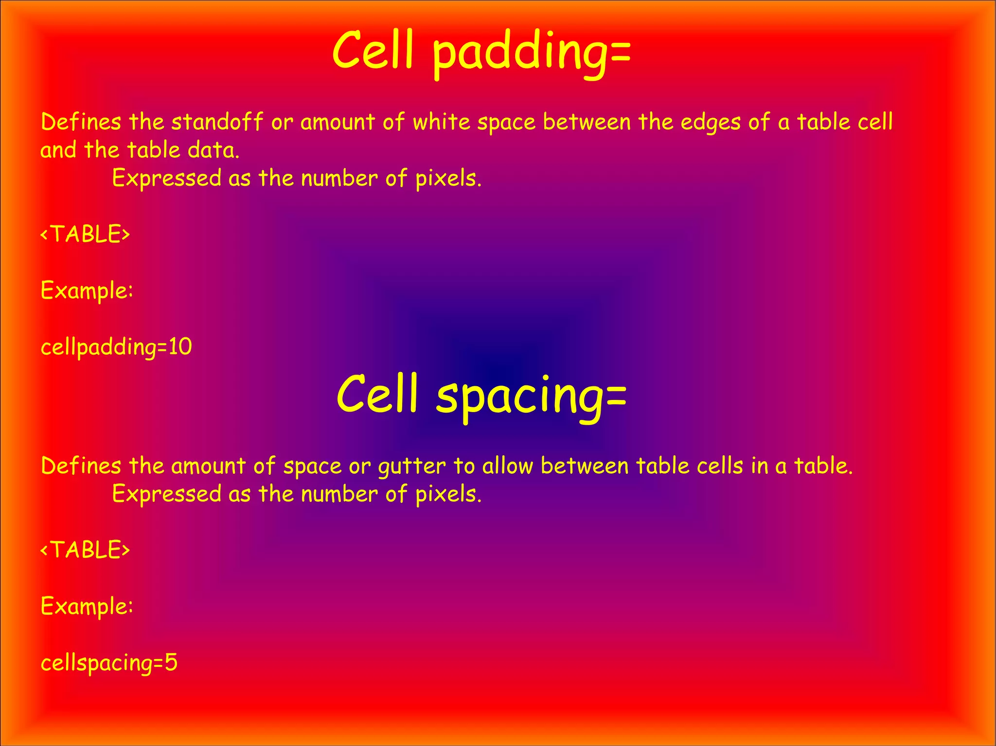 Cell padding= Defines the standoff or amount of white space between the edges of a table cell and the table data. Expressed as the number of pixels. <TABLE> Example: cellpadding=10 Cell spacing= Defines the amount of space or gutter to allow between table cells in a table. Expressed as the number of pixels. <TABLE> Example: cellspacing=5 