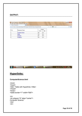 HTML practicals | PDF | Web Design and HTML | Internet