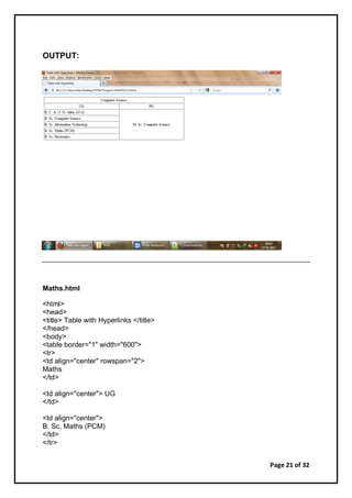 HTML practicals | PDF | Web Design and HTML | Internet
