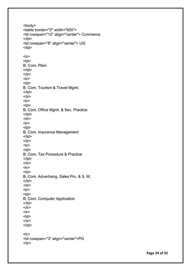 HTML practicals | PDF | Web Design and HTML | Internet