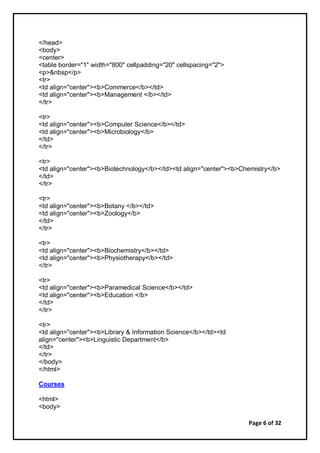 HTML practicals | PDF | Web Design and HTML | Internet