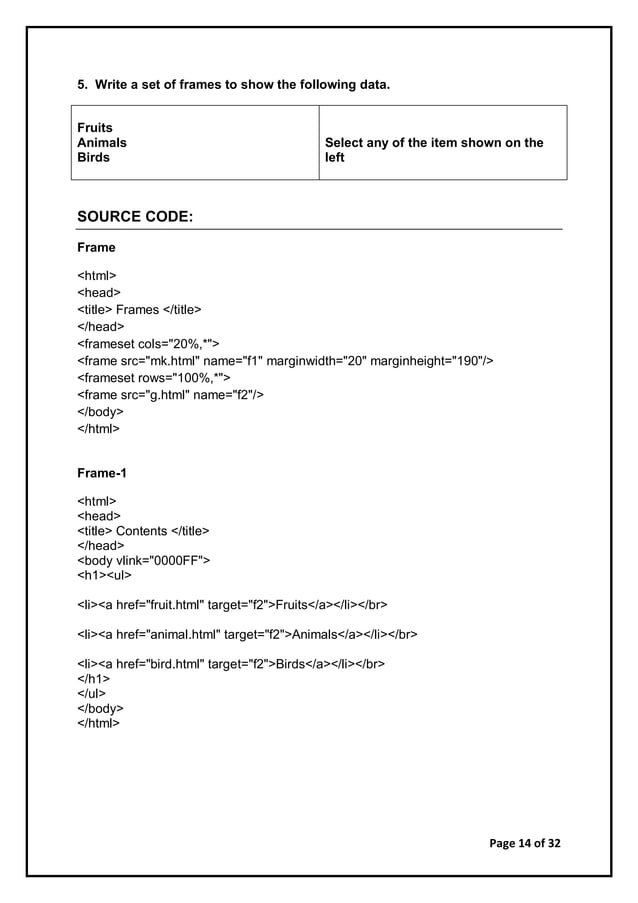 HTML practicals | PDF