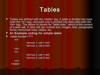 Tables





Tables are defined with the <table> tag. A table is divided into rows
(with the <tr> tag), and each row is divided into data cells (with the
<td> tag). The letters td stands for "table data," which is the content
of a data cell. A data cell can contain text, images, lists, paragraphs,
forms, horizontal rules, tables, etc.
An Example coding for simple table:
<table border="1">
<tr>

</tr>
<tr>
</tr>
</table>

<td>row 1, cell 1</td>
<td>row 1, cell 2</td>
<td>row 2, cell 1</td>
<td>row 2, cell 2</td>

 