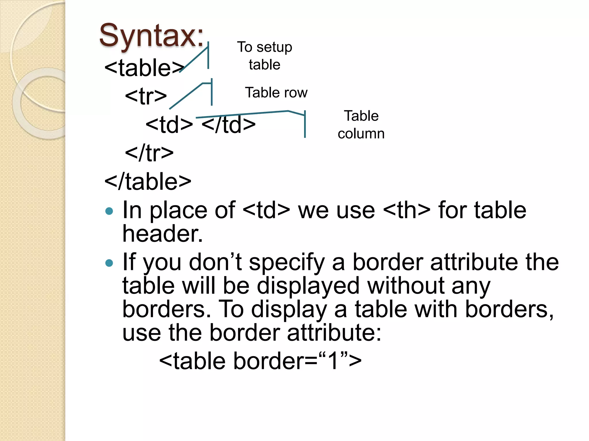 Syntax:
<table>
<tr>
<td> </td>
</tr>
</table>
 In place of <td> we use <th> for table
header.
 If you don’t specify a border attribute the
table will be displayed without any
borders. To display a table with borders,
use the border attribute:
<table border=“1”>
To setup
table
Table row
Table
column
 