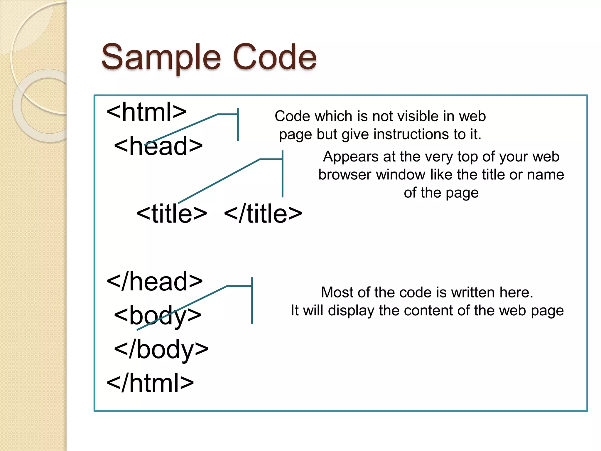 Sample Code
<html>
<head>
<title> </title>
</head>
<body>
</body>
</html>
Code which is not visible in web
page but give instructions to it.
Appears at the very top of your web
browser window like the title or name
of the page
Most of the code is written here.
It will display the content of the web page
 