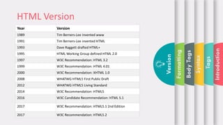 Html Presentation | PPT