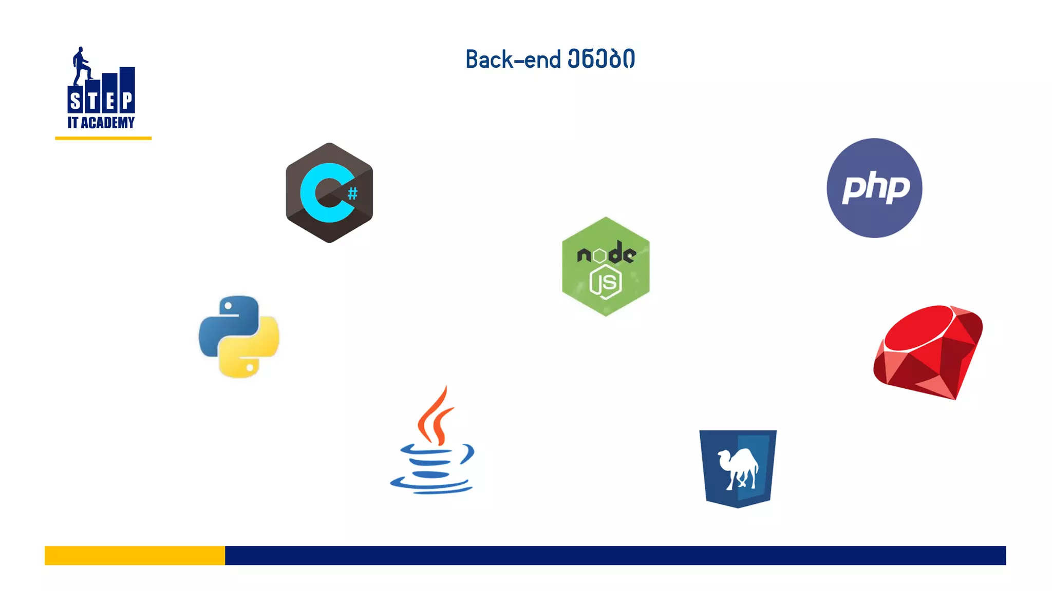 Back-end ენები
 