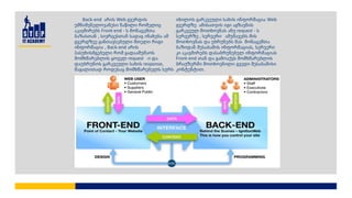 Back-end არის Web გვერდის
უმნიშვნელოვანესი ნაწილი რომელიც
აკავშირებს Front-end - ს მონაცემთა
ბაზასთან , სივრცესთან სადაც ინახება ამ
გვერდზეე განთავსებული მთელი რიგი
ინფორმაცია , Back-end არის
პასუხისმგებელი რომ გადაამუშაოს
მომხმარებლის ყოველ request -ი და
დაუბრუნოს გარკვეული სახის response,
მაგალითად როდესაც მომხმარებელს სურს
იხილოს გარკვეული სახის ინფორმაცია Web
გვერდზე ამისათვის იგი აგზავნის
გარკვეულ მოთხოვნას ანუ request - ს
სერვერზე , სერვერი ამუშავებს მის
მოთხოვნას და უბრუნებს მას მონაცემთა
ბაზიდან შესაბამის ინფორმაციას, სერვერი
კი აკავშირებს დასაბრუნებელ ინფორმაციას
Front-end თან და გამოაქვს მომხმარებლის
ბრაუზერში მოთხოვნილი გვედი შესაბამისი
კონტენტით.
 