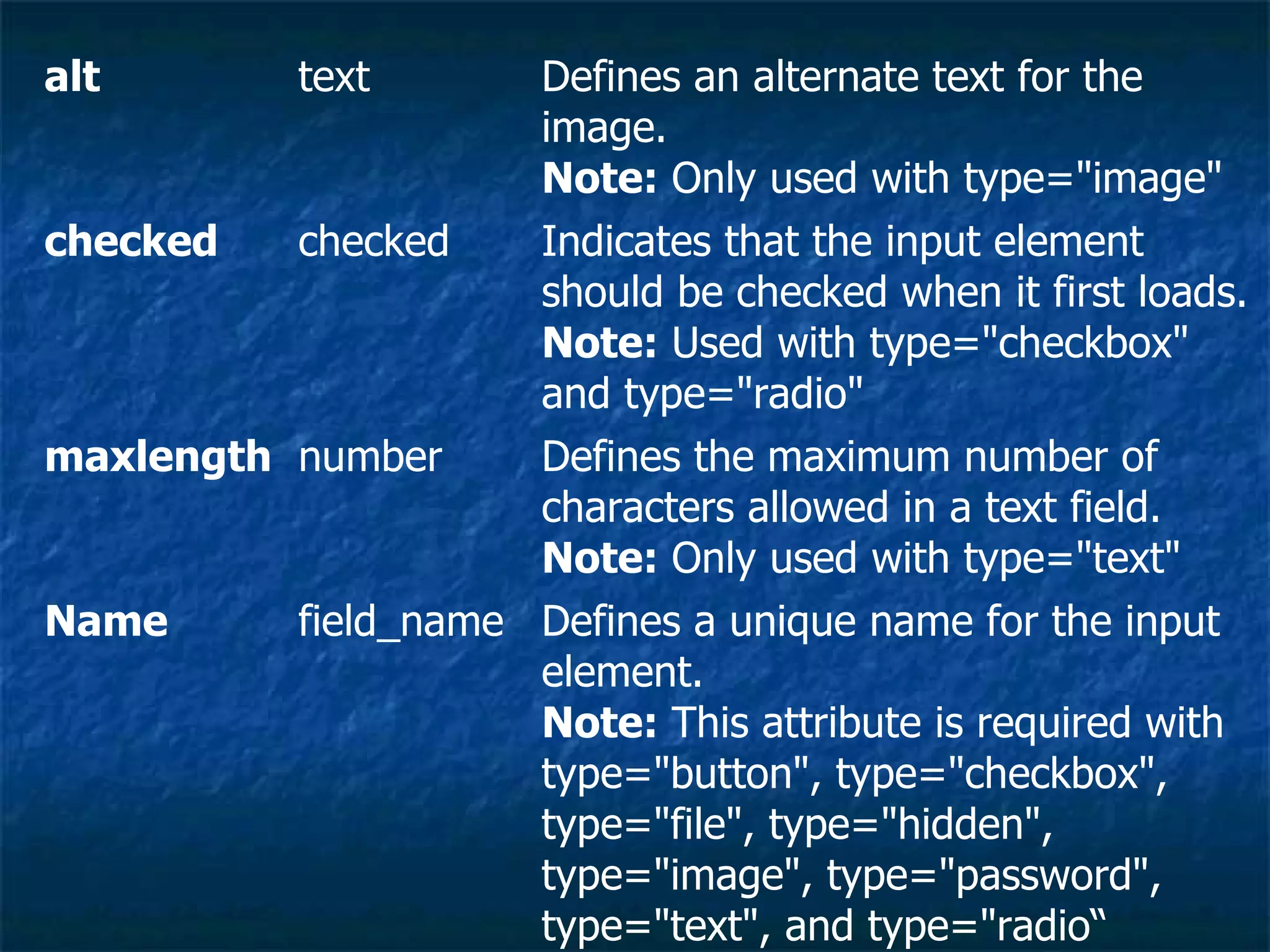 Defines a unique name for the input element. Note:  This attribute is required with type=&quot;button&quot;, type=&quot;checkbox&quot;, type=&quot;file&quot;, type=&quot;hidden&quot;, type=&quot;image&quot;, type=&quot;password&quot;, type=&quot;text&quot;, and type=&quot;radio“ field_name Name Defines the maximum number of characters allowed in a text field. Note:  Only used with type=&quot;text&quot; number maxlength Indicates that the input element should be checked when it first loads. Note:  Used with type=&quot;checkbox&quot; and type=&quot;radio&quot; checked  checked Defines an alternate text for the image. Note:  Only used with type=&quot;image&quot; text alt 
