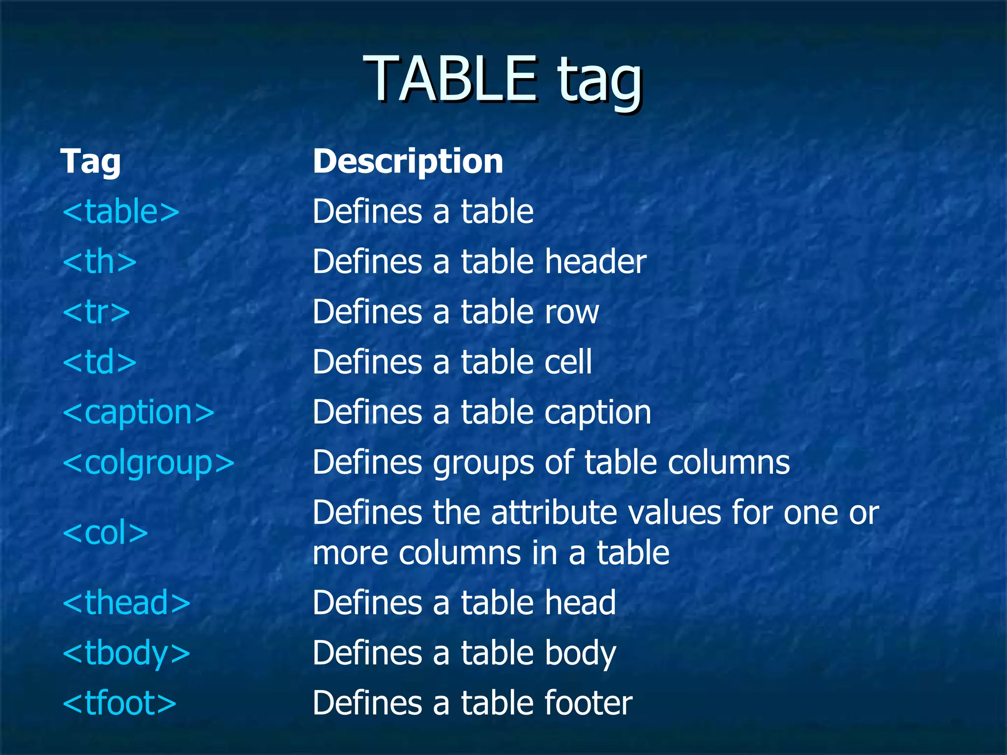 TABLE tag Defines a table footer < tfoot > Defines a table body  < tbody > Defines a table head < thead > Defines the attribute values for one or more columns in a table < col > Defines groups of table columns < colgroup > Defines a table caption <caption> Defines a table cell <td> Defines a table row < tr > Defines a table header < th > Defines a table <table> Description Tag 