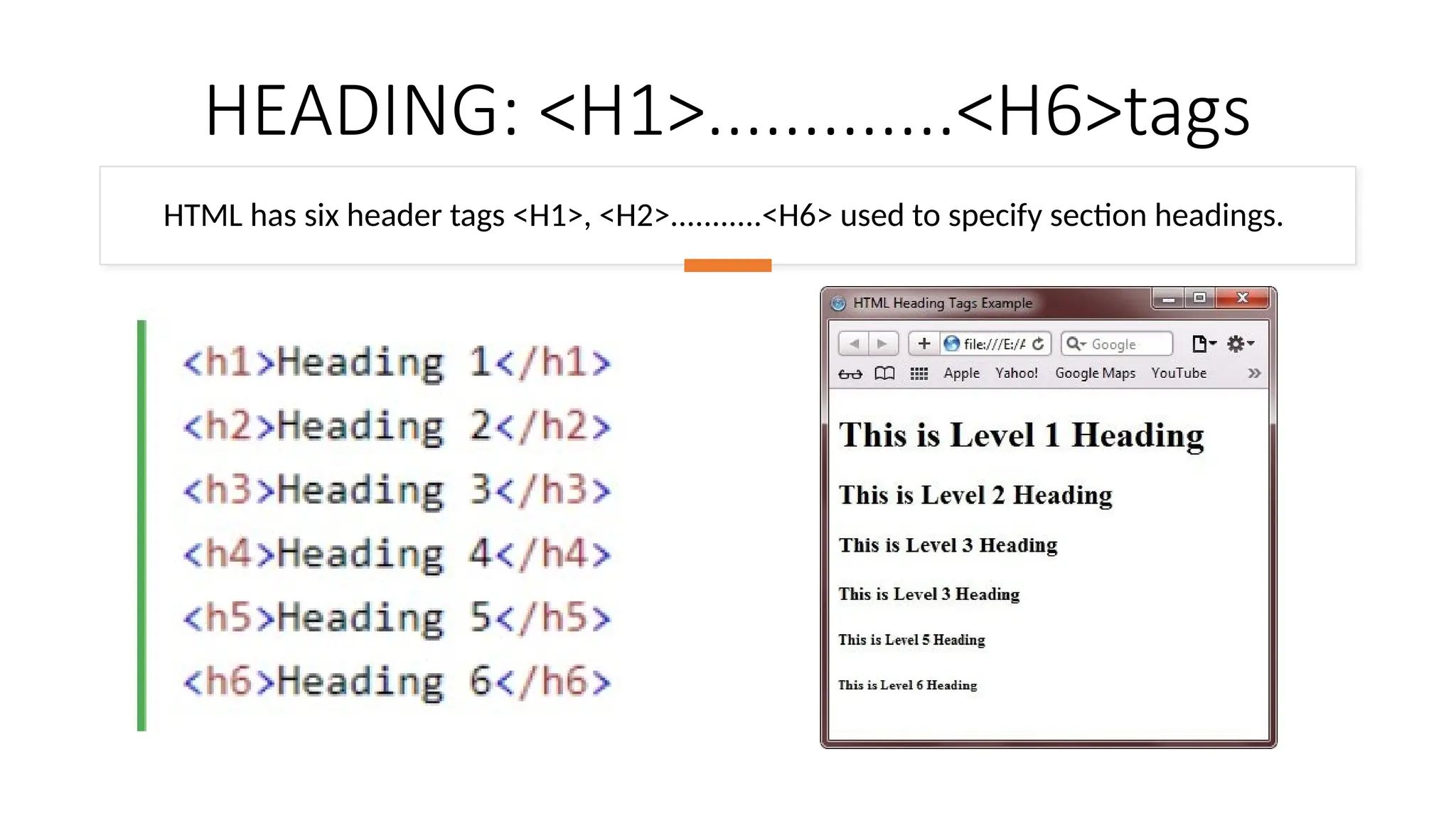 HEADING: <H1>.............<H6>tags
HTML has six header tags <H1>, <H2>...........<H6> used to specify section headings.
 