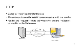 20
HTTP
• Stands for HyperText Transfer Protocol
• Allows computers on the WWW to communicate with one another.
• Handles the “request” sent to the Web server and the “response”
received from the Web server.
 