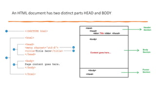 An HTML document has two distinct parts HEAD and BODY
 