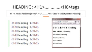HEADING: <H1>.............<H6>tags
HTML has six header tags <H1>, <H2>...........<H6> used to specify section headings.
 