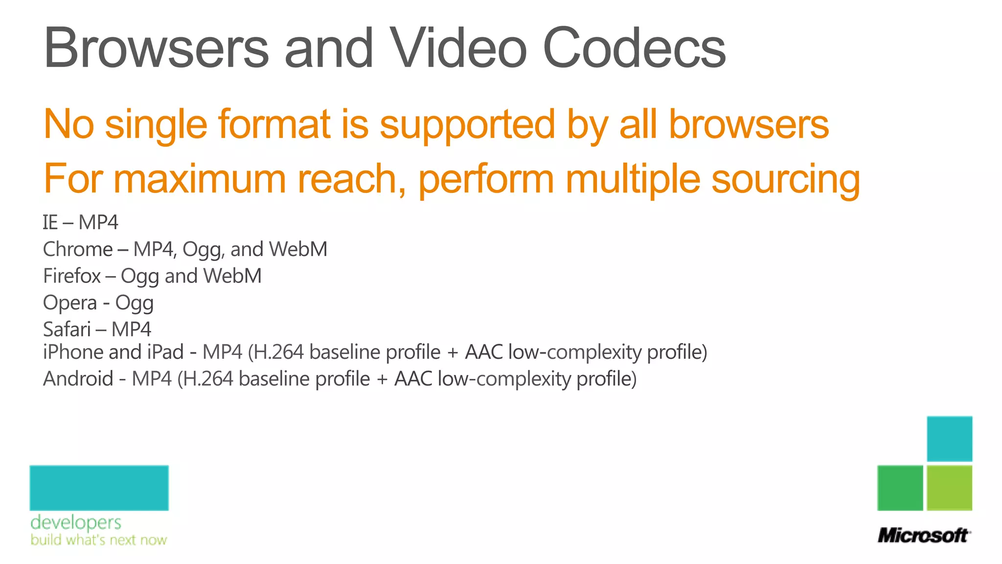 No single format is supported by all browsers
For maximum reach, perform multiple sourcing
 