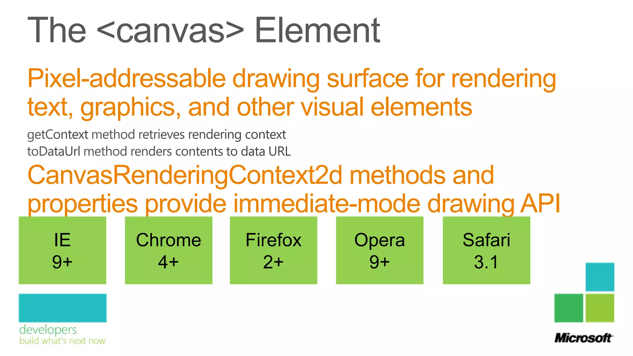 Pixel-addressable drawing surface for rendering
text, graphics, and other visual elements

CanvasRenderingContext2d methods and
properties provide immediate-mode drawing API
  IE     Chrome    Firefox   Opera    Safari
  9+       4+        2+       9+       3.1
 