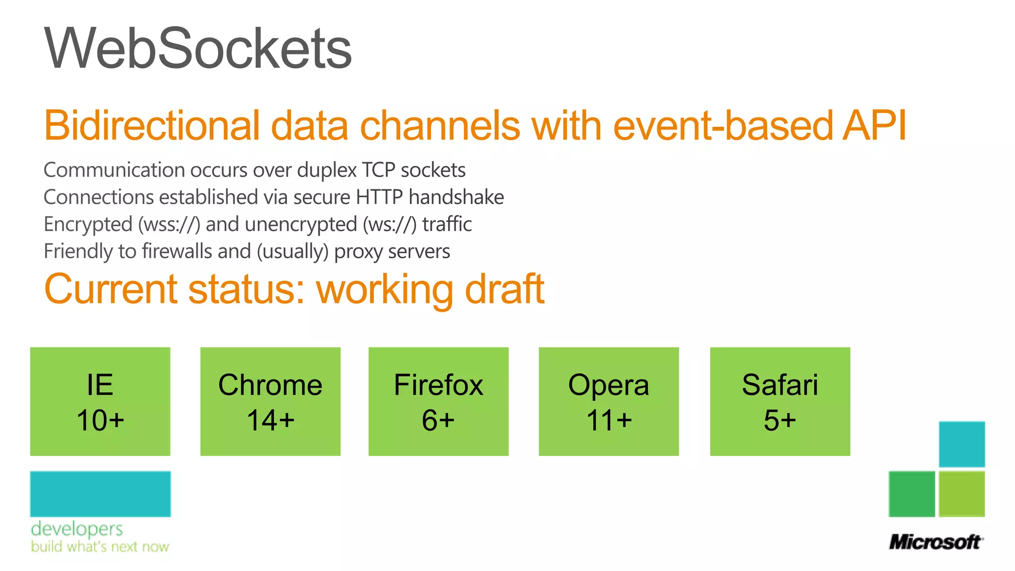 Bidirectional data channels with event-based API


Current status: working draft

  IE      Chrome    Firefox     Opera   Safari
 10+       14+        6+         11+     5+
 