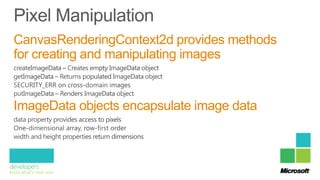 CanvasRenderingContext2d provides methods
for creating and manipulating images


ImageData objects encapsulate image data
 