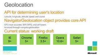 API for determining user's location
NavigatorGeolocation object provides core API

Current status: working draft
  IE      Chrome    Firefox     Opera   Safari
  9+        5+       3.5+       10.6+    5+
 