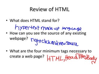 Review of HTML What does HTML stand for? How can you see the source of any existing webpage? What are the four minimum tags necessary to create a web page? 