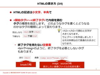 1	
Copyright (c) 株式会社HEART QUAKE All rights reserved .	
HTMLの書き⽅方  (3/4)
l  HTMLの記述は⼩小⽂文字、半⾓角で
l  <開始タグ>〜～</終了了タグ>で内容を囲む
タグの種類を指定します。  どのようなタグを書くとどうなる
のかはタグの種類によって変わります。
  
-  終了了タグを持たない空要素
<br>や<img>のように、終了了タグを必要としないタグ 　 　
もあります。
<h2>文字</h2>
<u>下線</u>
⾒見見出しなら
下線なら
<br> <img src=”hoge.jpg”>改⾏行行 画像
image、sourceの略略
表⽰示したい画像ファイルの名前を書く
breakの略略
<h2></h2>で囲むと⽂文字が
⼤大きくなります。
ウェブページを作成しました！
はその外側なので普通の⼤大きさに
なります。
 