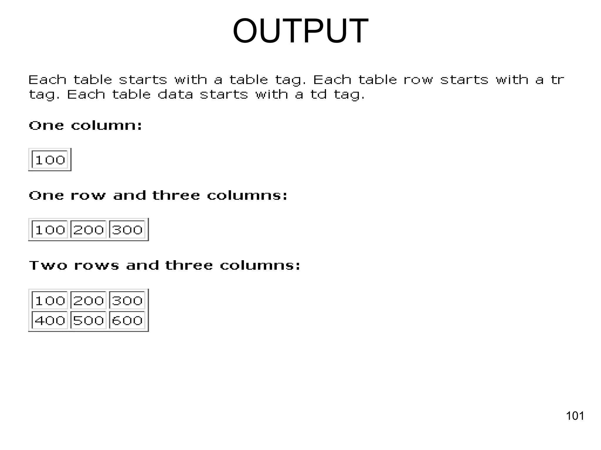 OUTPUT 