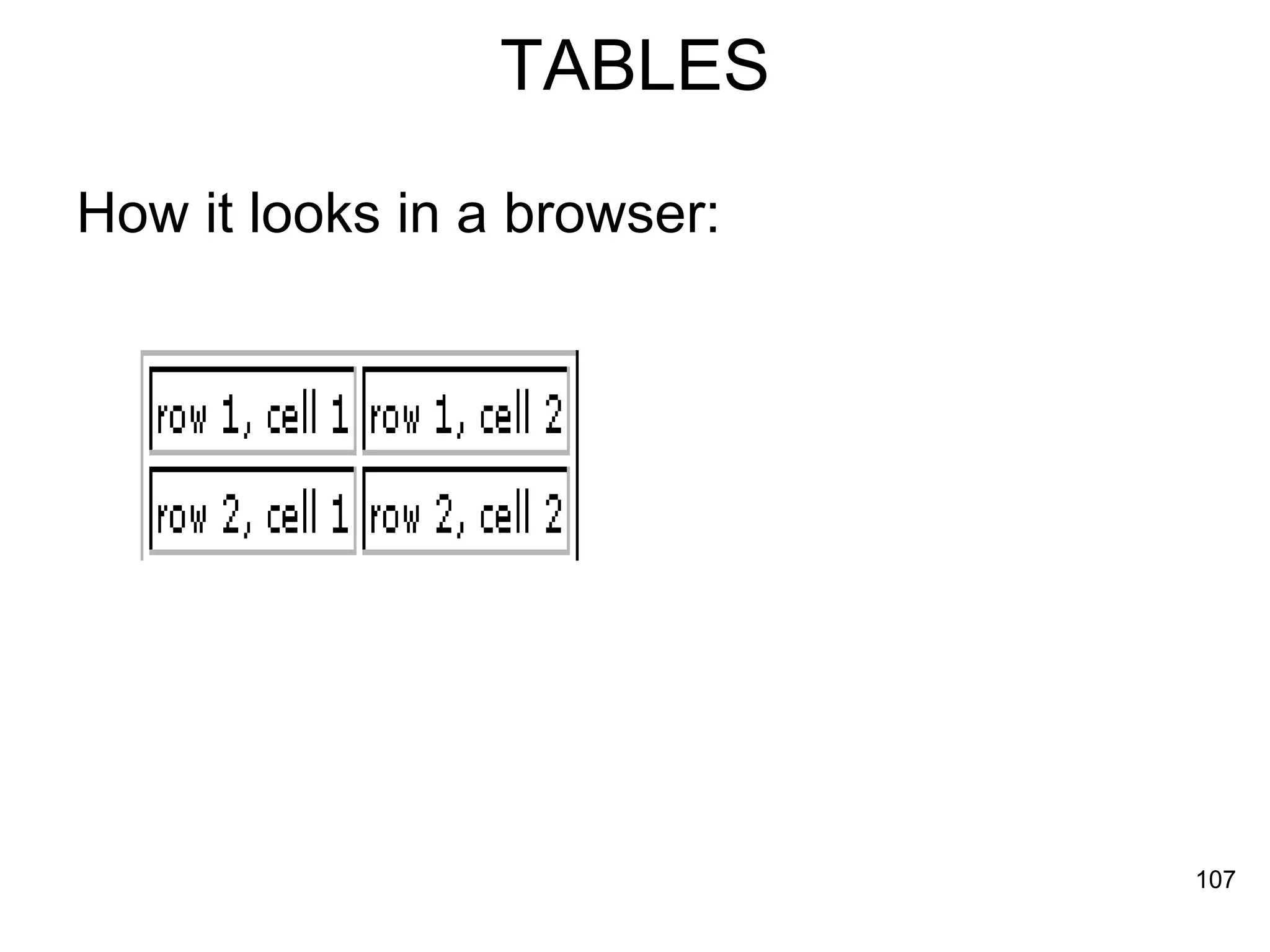 TABLES How it looks in a browser:  