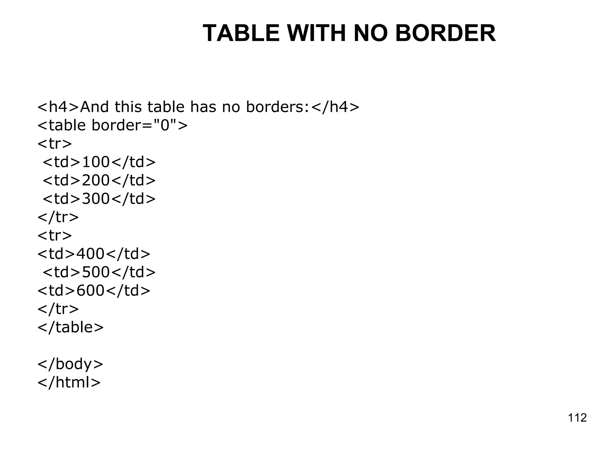 TABLE WITH NO BORDER <h4>And this table has no borders:</h4> <table border=&quot;0&quot;> <tr> <td>100</td> <td>200</td> <td>300</td> </tr> <tr> <td>400</td> <td>500</td> <td>600</td> </tr> </table> </body> </html> 