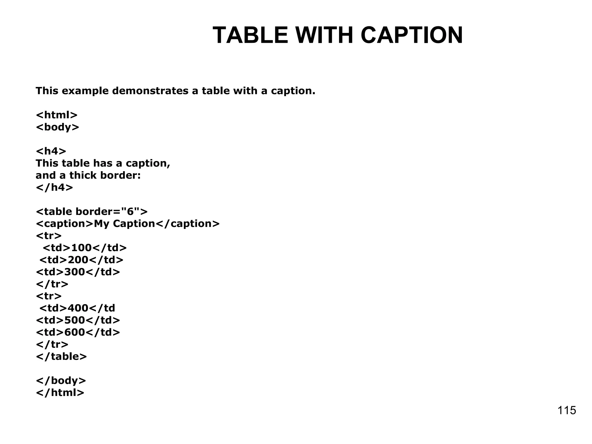 TABLE WITH CAPTION This example demonstrates a table with a caption.  <html> <body> <h4> This table has a caption, and a thick border: </h4> <table border=&quot;6&quot;> <caption>My Caption</caption> <tr> <td>100</td> <td>200</td> <td>300</td> </tr> <tr> <td>400</td <td>500</td> <td>600</td> </tr> </table> </body> </html> 