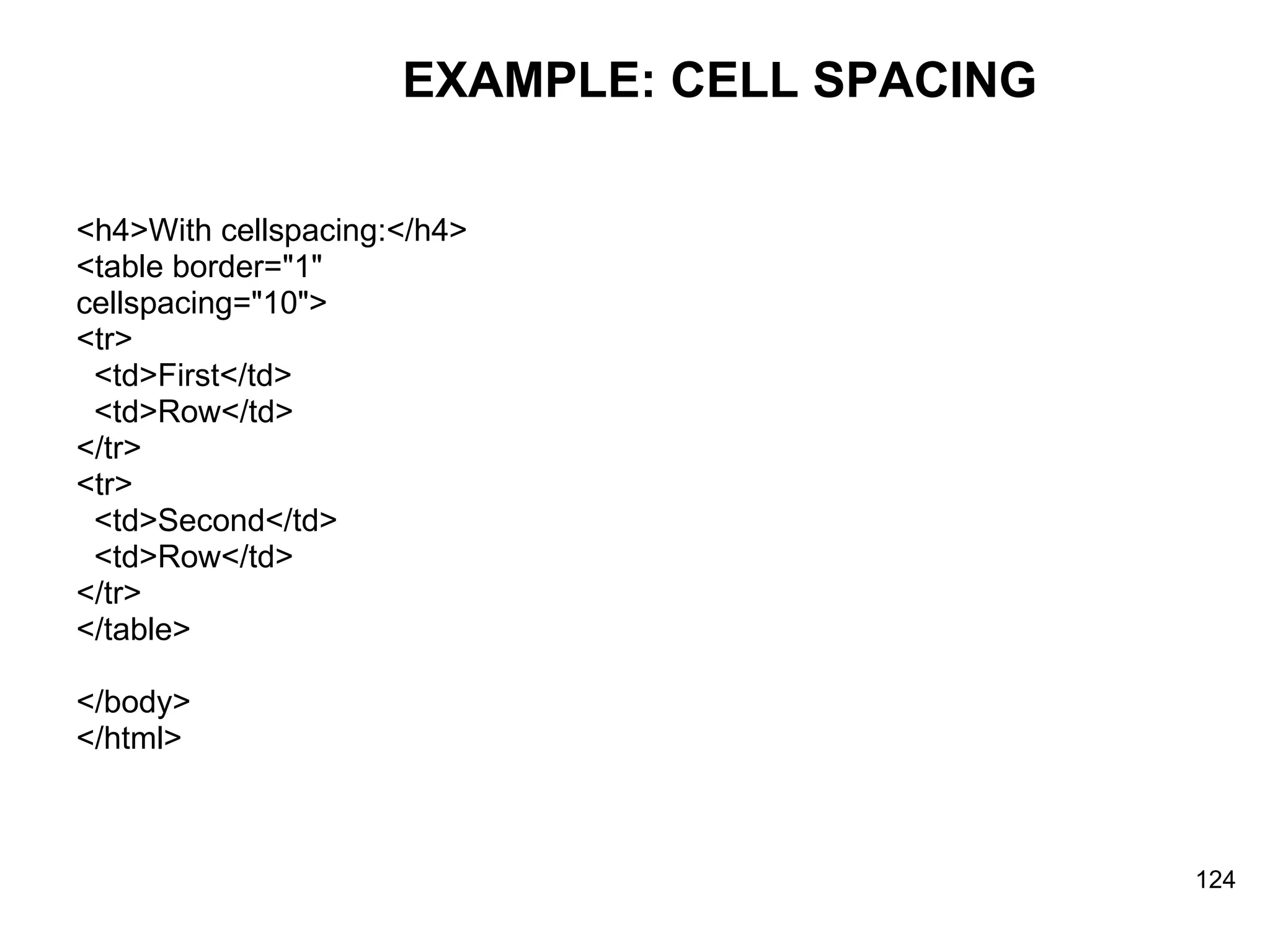 EXAMPLE: CELL SPACING <h4>With cellspacing:</h4> <table border=&quot;1&quot;  cellspacing=&quot;10&quot;> <tr> <td>First</td> <td>Row</td> </tr>  <tr> <td>Second</td> <td>Row</td> </tr> </table> </body> </html> 