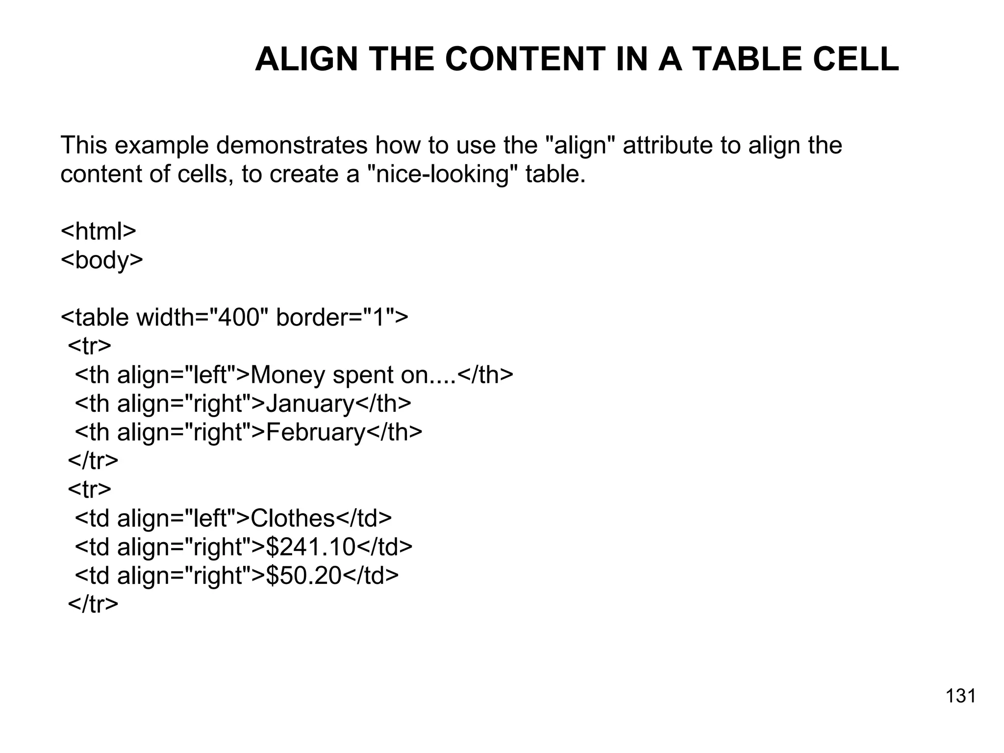 ALIGN THE CONTENT IN A TABLE CELL This example demonstrates how to use the &quot;align&quot; attribute to align the content of cells, to create a &quot;nice-looking&quot; table.  <html> <body> <table width=&quot;400&quot; border=&quot;1&quot;> <tr> <th align=&quot;left&quot;>Money spent on....</th> <th align=&quot;right&quot;>January</th> <th align=&quot;right&quot;>February</th> </tr> <tr> <td align=&quot;left&quot;>Clothes</td> <td align=&quot;right&quot;>$241.10</td> <td align=&quot;right&quot;>$50.20</td> </tr> 
