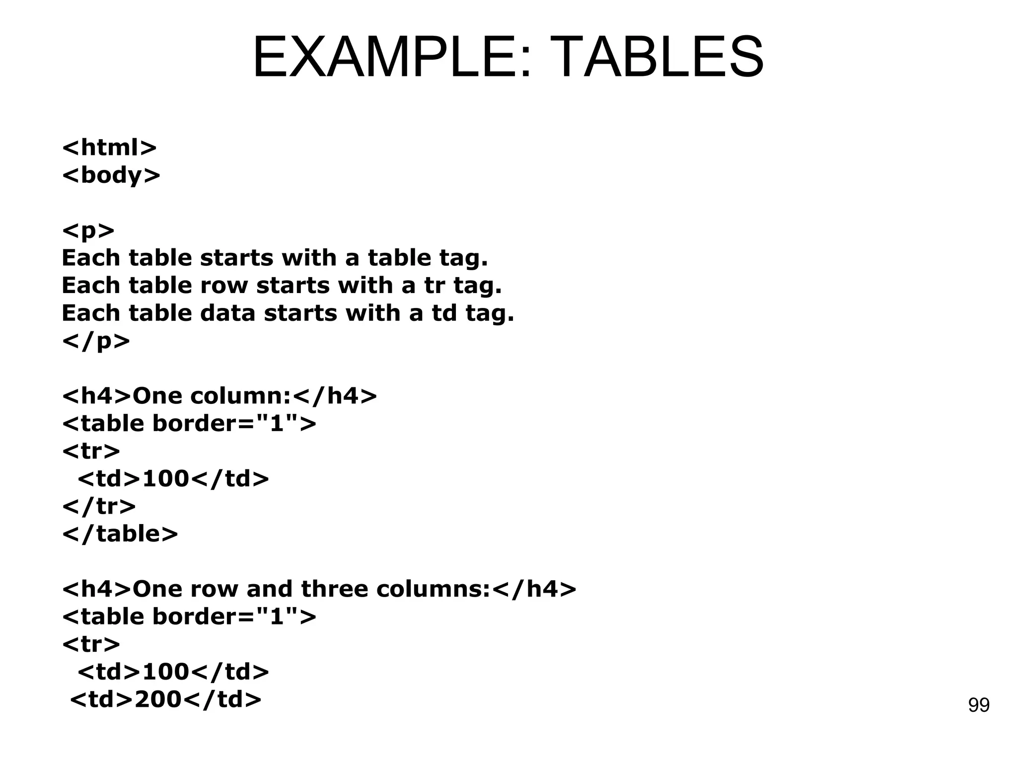 EXAMPLE: TABLES <html> <body> <p> Each table starts with a table tag.  Each table row starts with a tr tag. Each table data starts with a td tag. </p> <h4>One column:</h4> <table border=&quot;1&quot;> <tr> <td>100</td> </tr> </table> <h4>One row and three columns:</h4> <table border=&quot;1&quot;> <tr> <td>100</td> <td>200</td> 