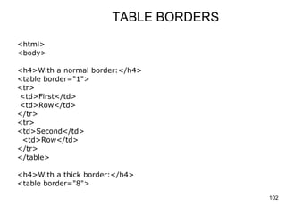 TABLE BORDERS <html> <body> <h4>With a normal border:</h4>  <table border="1"> <tr> <td>First</td> <td>Row</td> </tr>  <tr> <td>Second</td> <td>Row</td> </tr> </table> <h4>With a thick border:</h4>  <table border="8"> 
