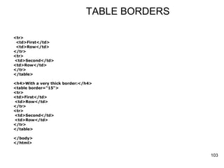 TABLE BORDERS <tr> <td>First</td> <td>Row</td> </tr>  <tr> <td>Second</td> <td>Row</td> </tr> </table> <h4>With a very thick border:</h4>  <table border="15"> <tr> <td>First</td> <td>Row</td> </tr>  <tr> <td>Second</td> <td>Row</td> </tr> </table> </body> </html> 