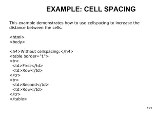 EXAMPLE: CELL SPACING This example demonstrates how to use cellspacing to increase the  distance between the cells.  <html> <body> <h4>Without cellspacing:</h4> <table border="1"> <tr> <td>First</td> <td>Row</td> </tr>  <tr> <td>Second</td> <td>Row</td> </tr> </table> 